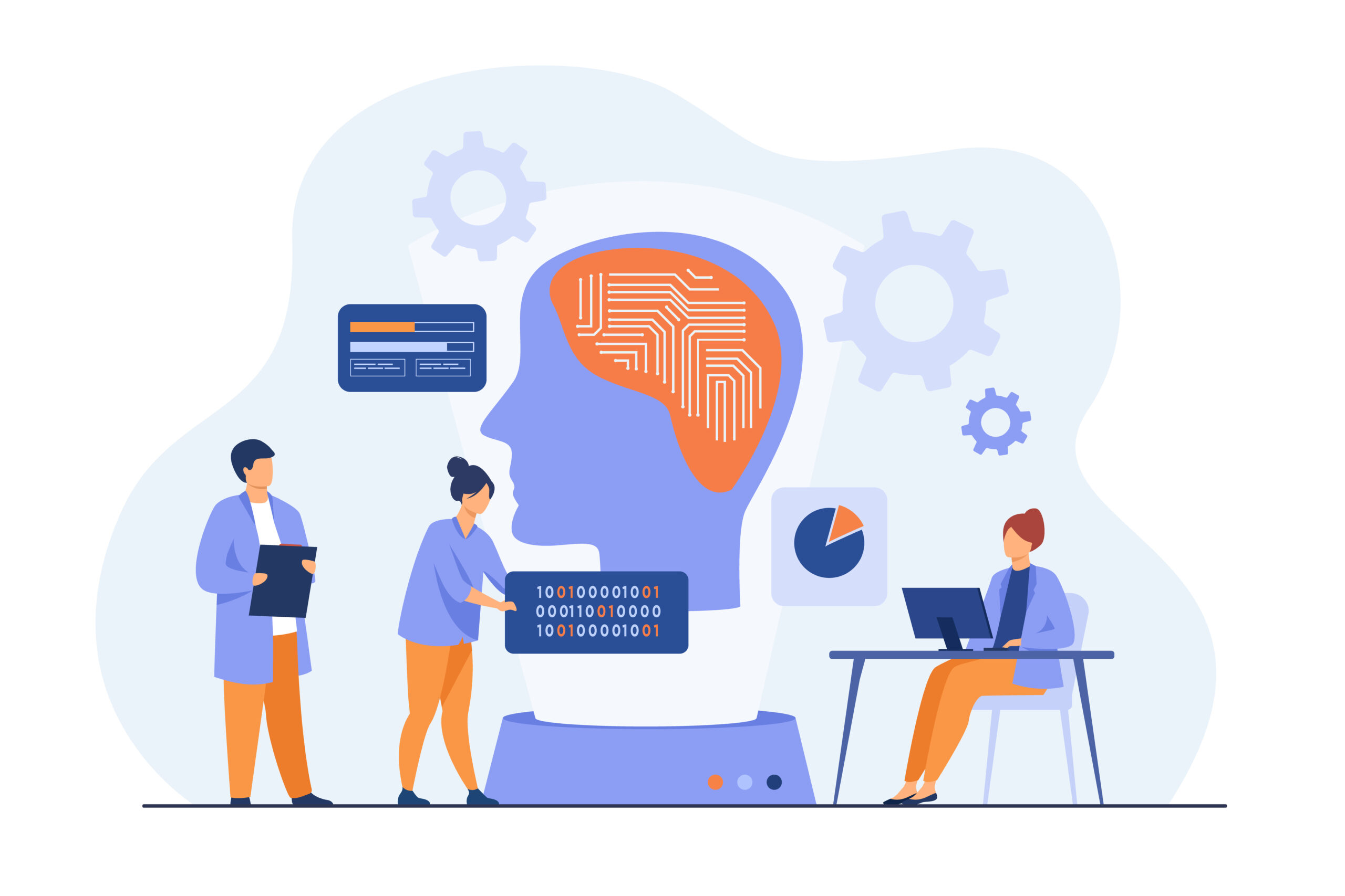 Algorithms & Interviews: Smart Guide to Hire AI & ML Developers ...