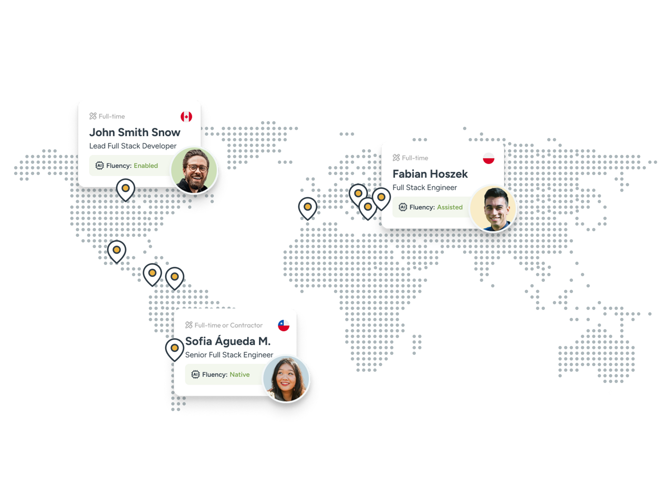 Global expertise on AI Fluency Standard.